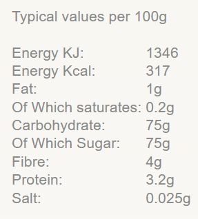 Organic Sun Dried Sultanas