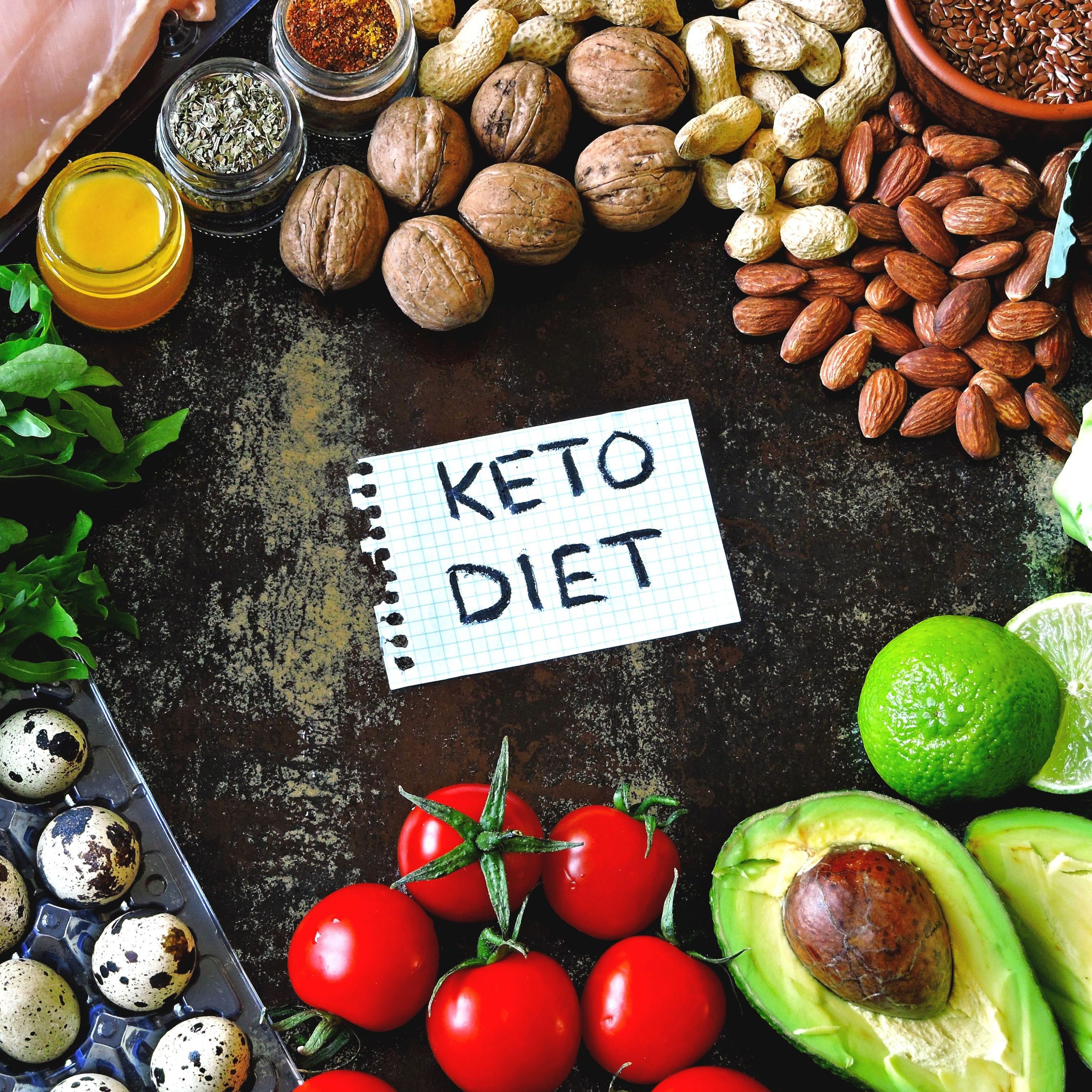 Keto Diet — Thames Organic