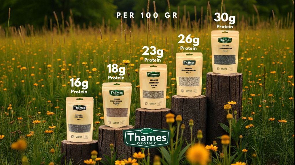 Thames Organic: Exact Protein PER 100g